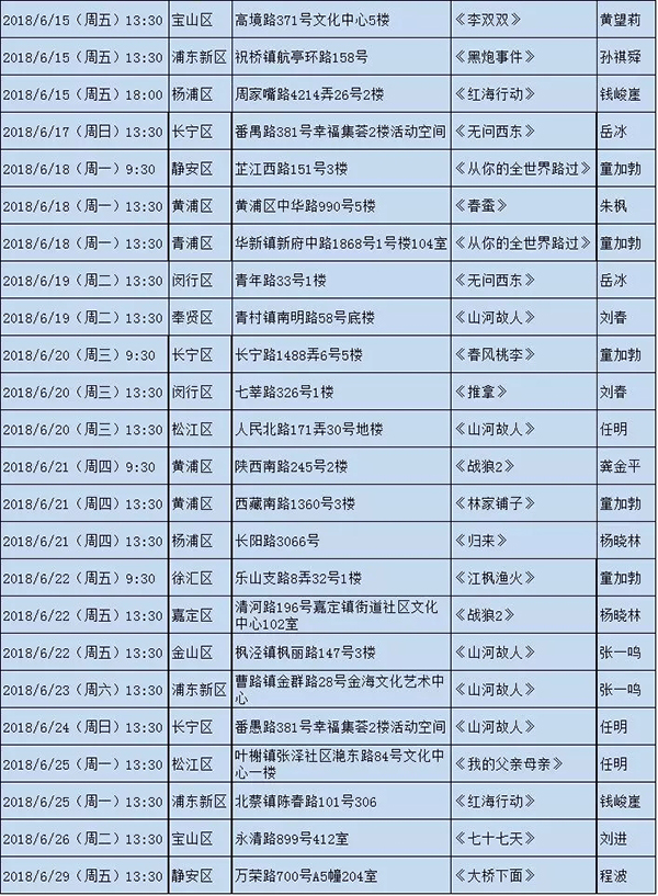上海电影节｜24场社区电影讲座+百余场电影公益放映