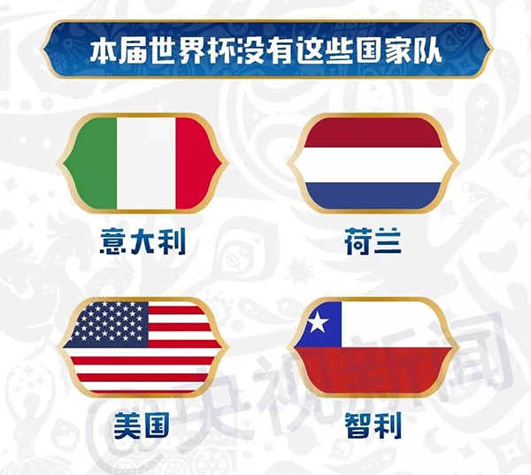 如何用5分钟变成“懂球老司机”？速成秘笈都在这儿了