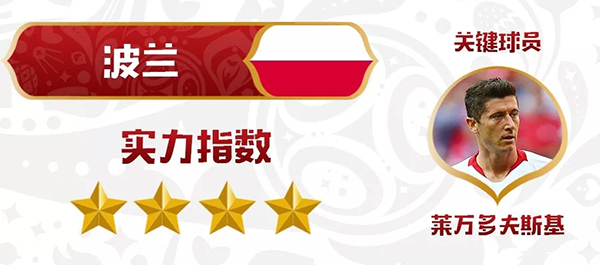 如何用5分钟变成“懂球老司机”？速成秘笈都在这儿了