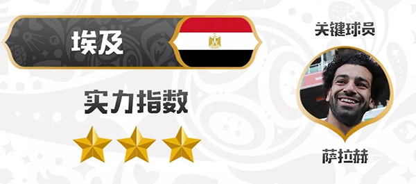 如何用5分钟变成“懂球老司机”？速成秘笈都在这儿了