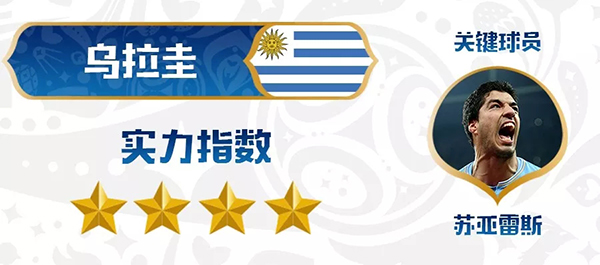 如何用5分钟变成“懂球老司机”？速成秘笈都在这儿了