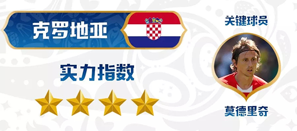 如何用5分钟变成“懂球老司机”？速成秘笈都在这儿了