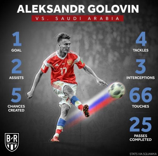 头条世界杯｜意大利不在的第一天，想他