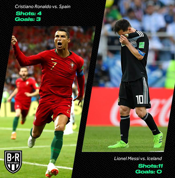 梅西C罗真是“你死我活”？这只是一场社交网络的臆想狂欢