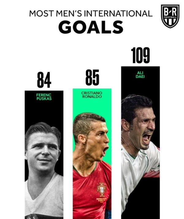 头条世界杯｜C罗假摔登上热搜第一，营销号别带节奏了