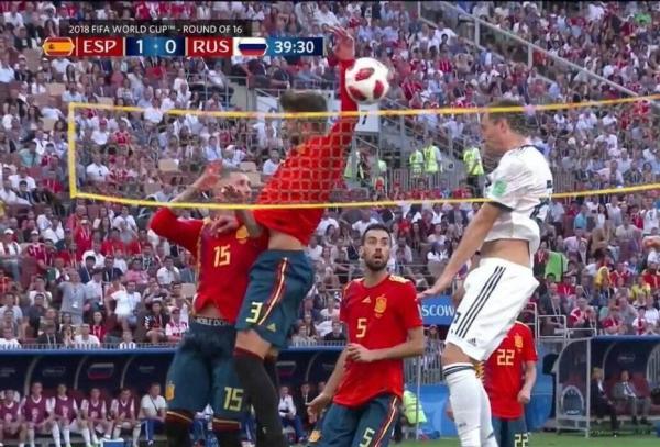 俄滴神｜世界杯势力榜，来自东方的神秘力量