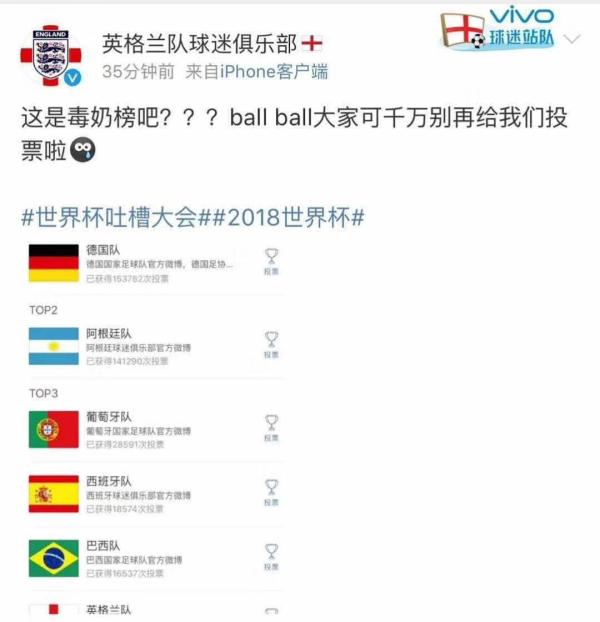 俄滴神｜世界杯势力榜，来自东方的神秘力量