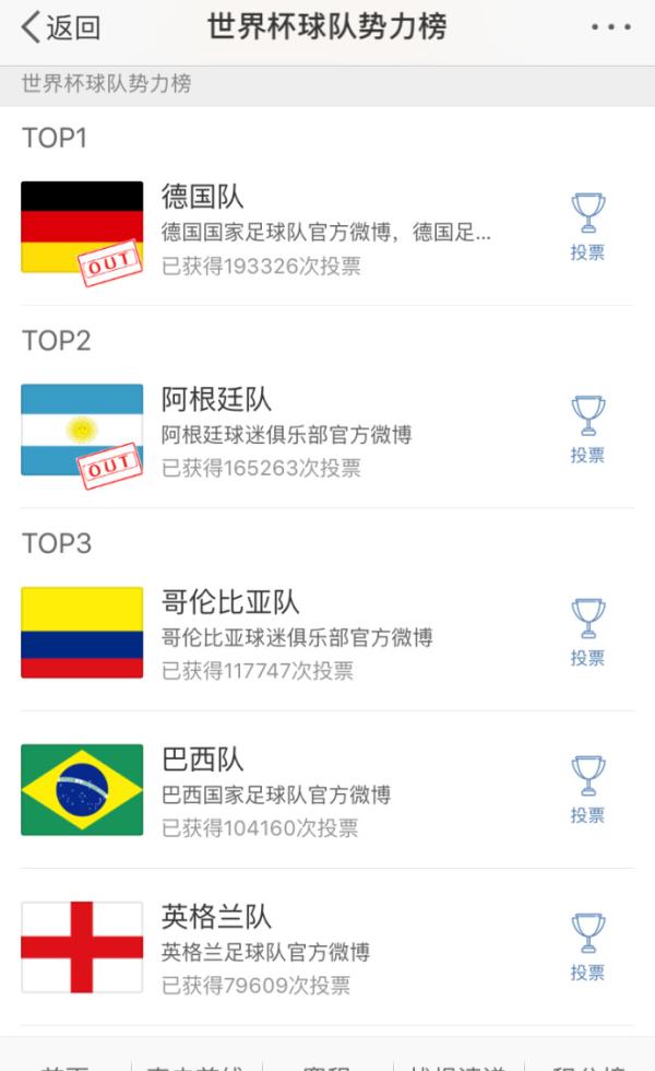 头条世界杯｜破除“点球魔咒”，你知道英格兰有多努力吗