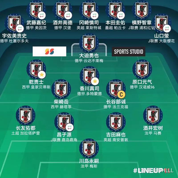 20多年过去，为什么中国足球与日本足球的差距越拉越大？