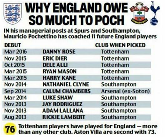 一个阿根廷人不远万里救了英格兰足球，这是什么精神