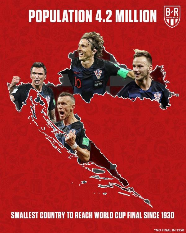 420万人的足球密码，克罗地亚“黄金一代”如何诞生