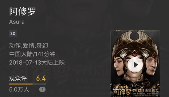 投资7.5亿、票房不到5千万，《阿修罗》为何主动撤档？