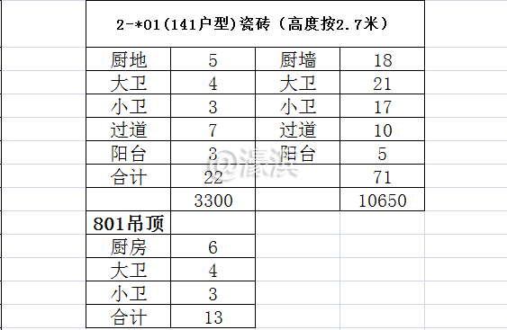 801预算 (2).png