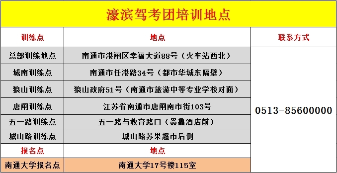 濠滨学车地点.jpg