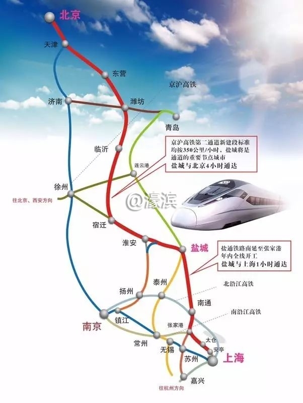 盐通高铁最新进展来了!
