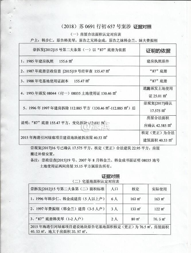 原告的证据梳理及表述 表格化