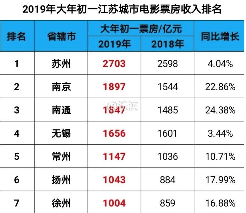 360截图20190209153114915.jpg