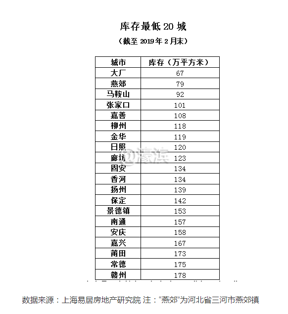 QQ截图20190426110637.png