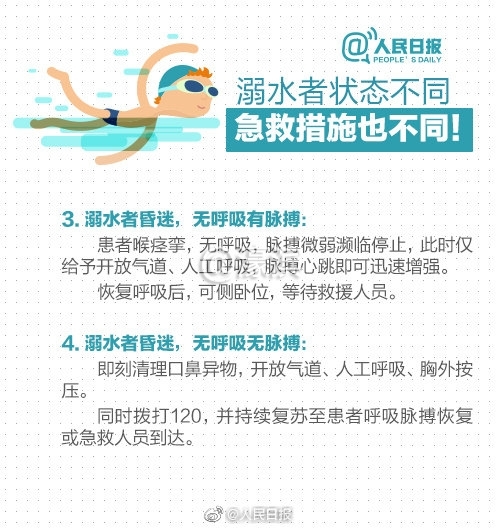 溺水3.jpg