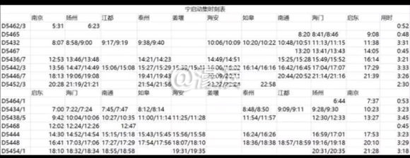 图片来源北沿江高铁吧