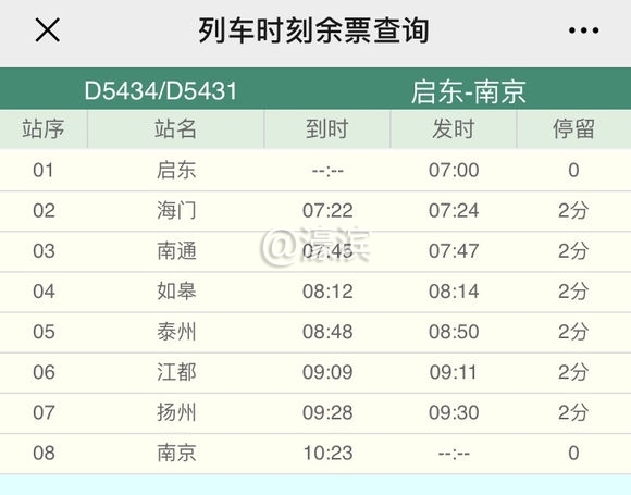 图片来源北沿江高铁吧