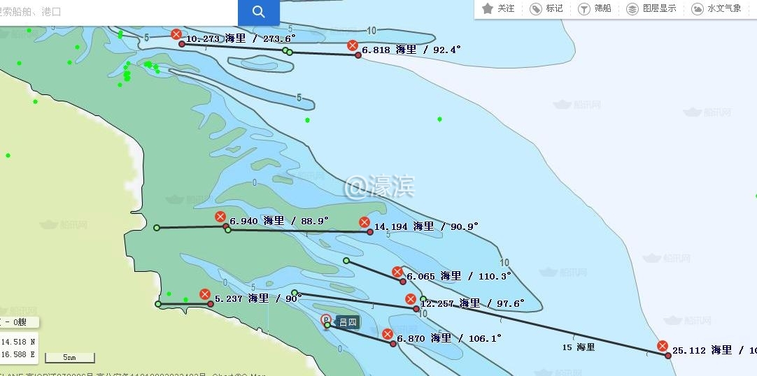 洋口港跟通州湾，吕四港的比较