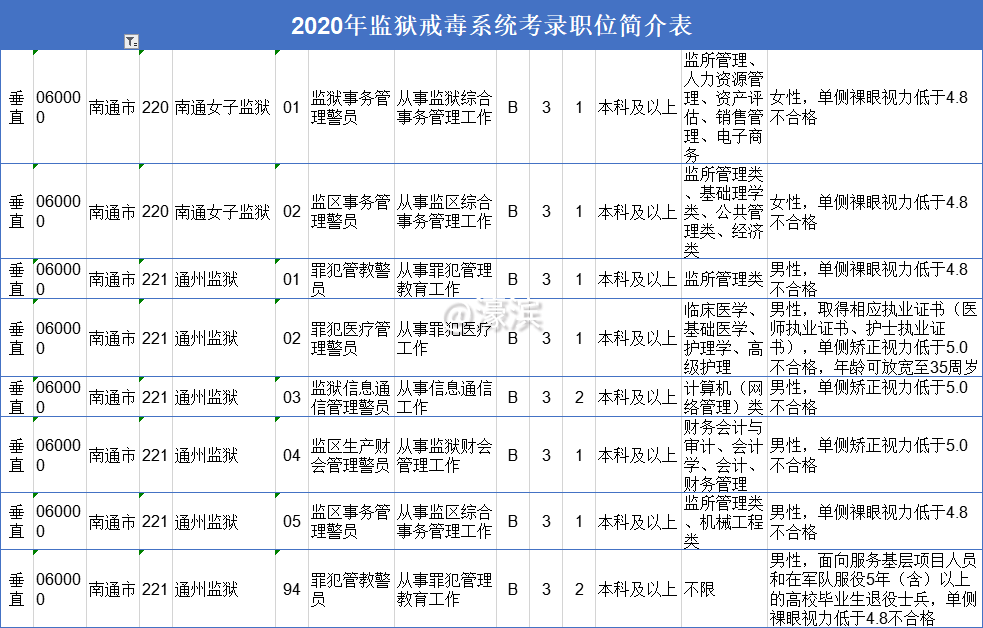 QQ图片20191025165424.png
