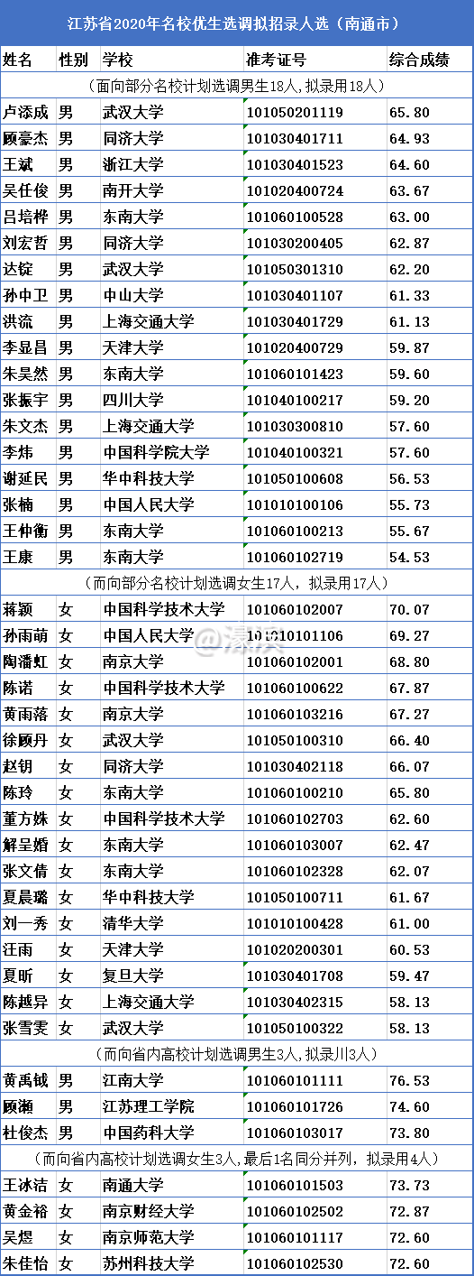 QQ图片20191122093727.png