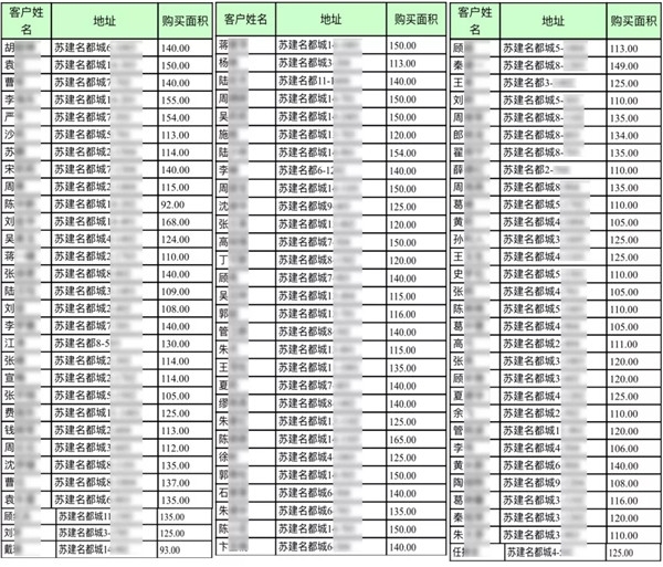 苏建名都 锦华装饰 南通装修公司