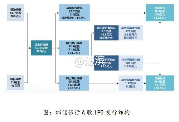 QQ截图20191209134904.png
