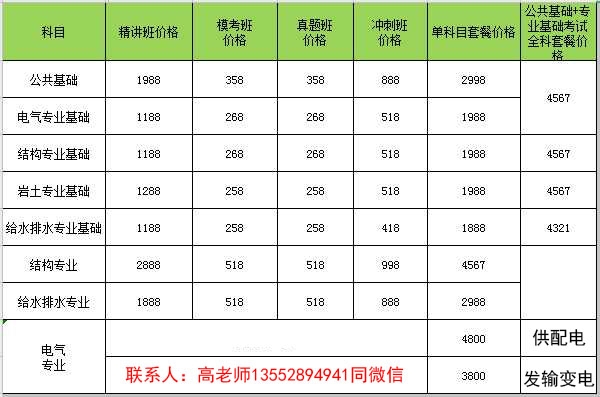 2020注册电气工程师视频网课