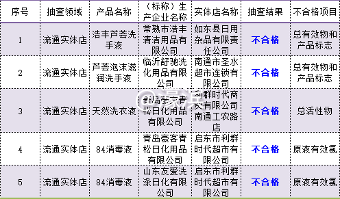微信图片_20200304182022.png