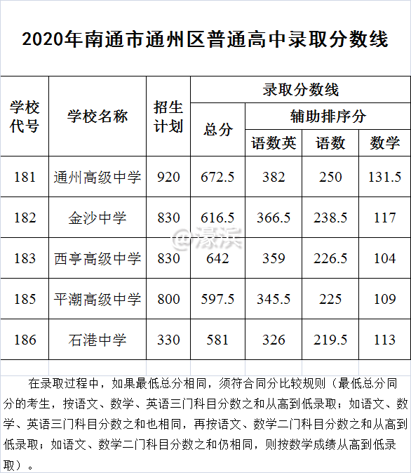 微信图片_20200729100328.png