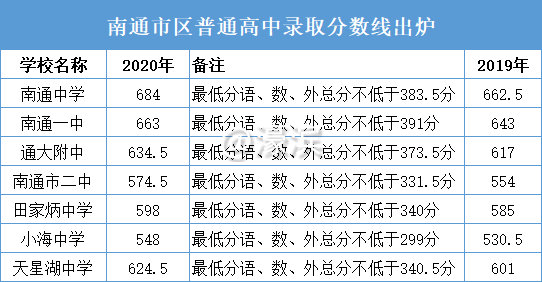 微信图片_20200729104249.png