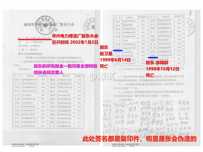 2 1 股东 大会 决议PSD.jpg