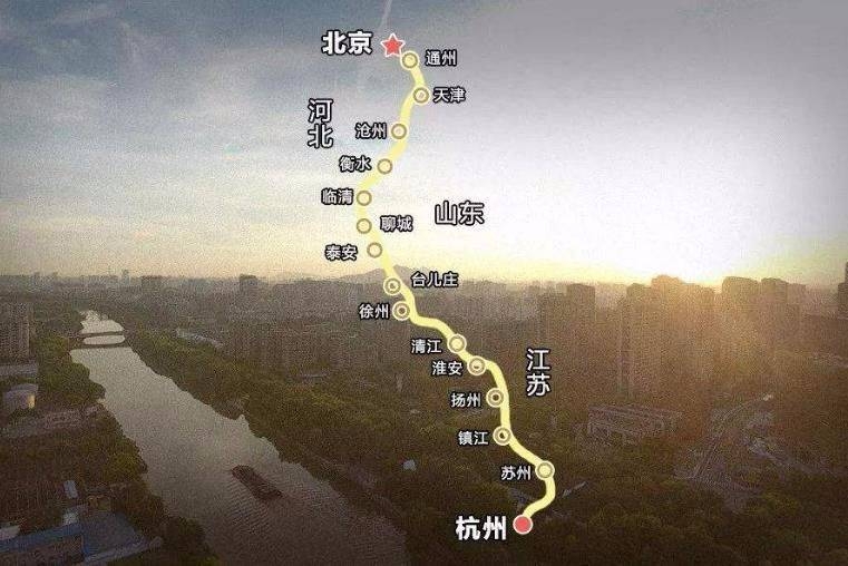 京杭大运河路线图