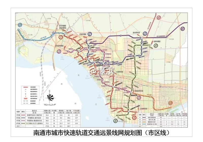 南通市城市快速轨道交通远景线网规划图.jpg