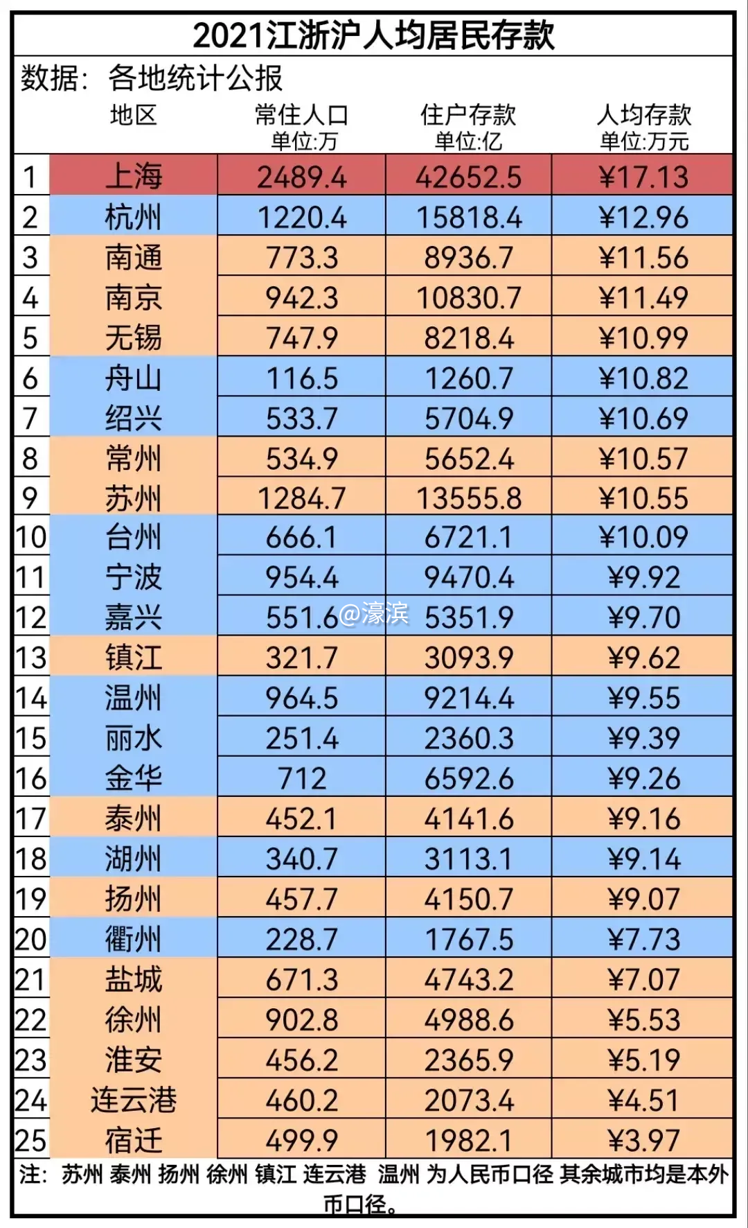 QQ图片20220510134510 - 副本.png