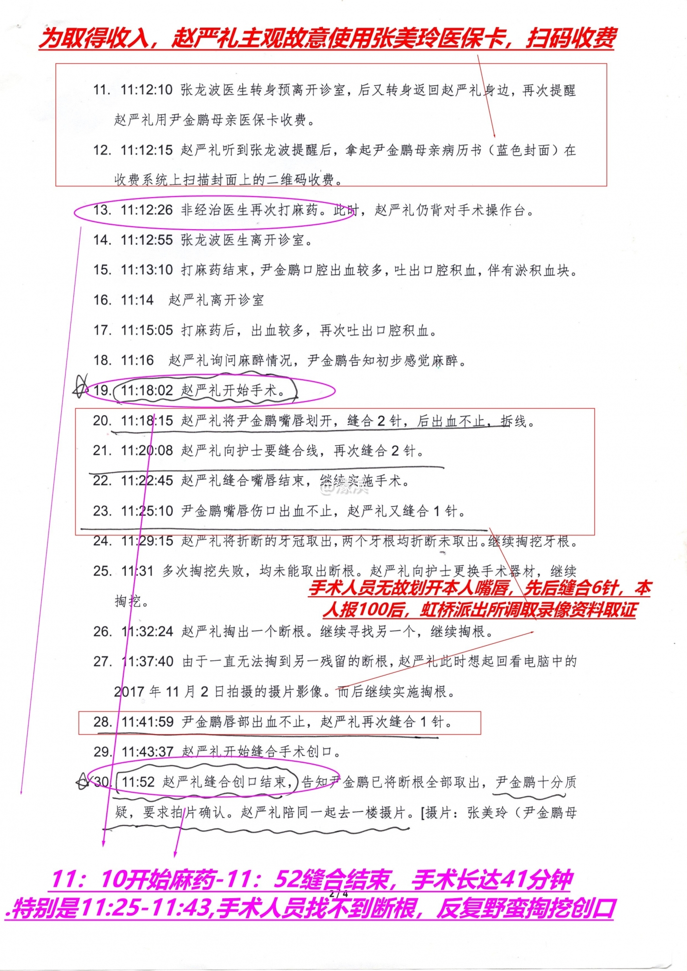 手术当日监控说明第二页（注释）.jpg