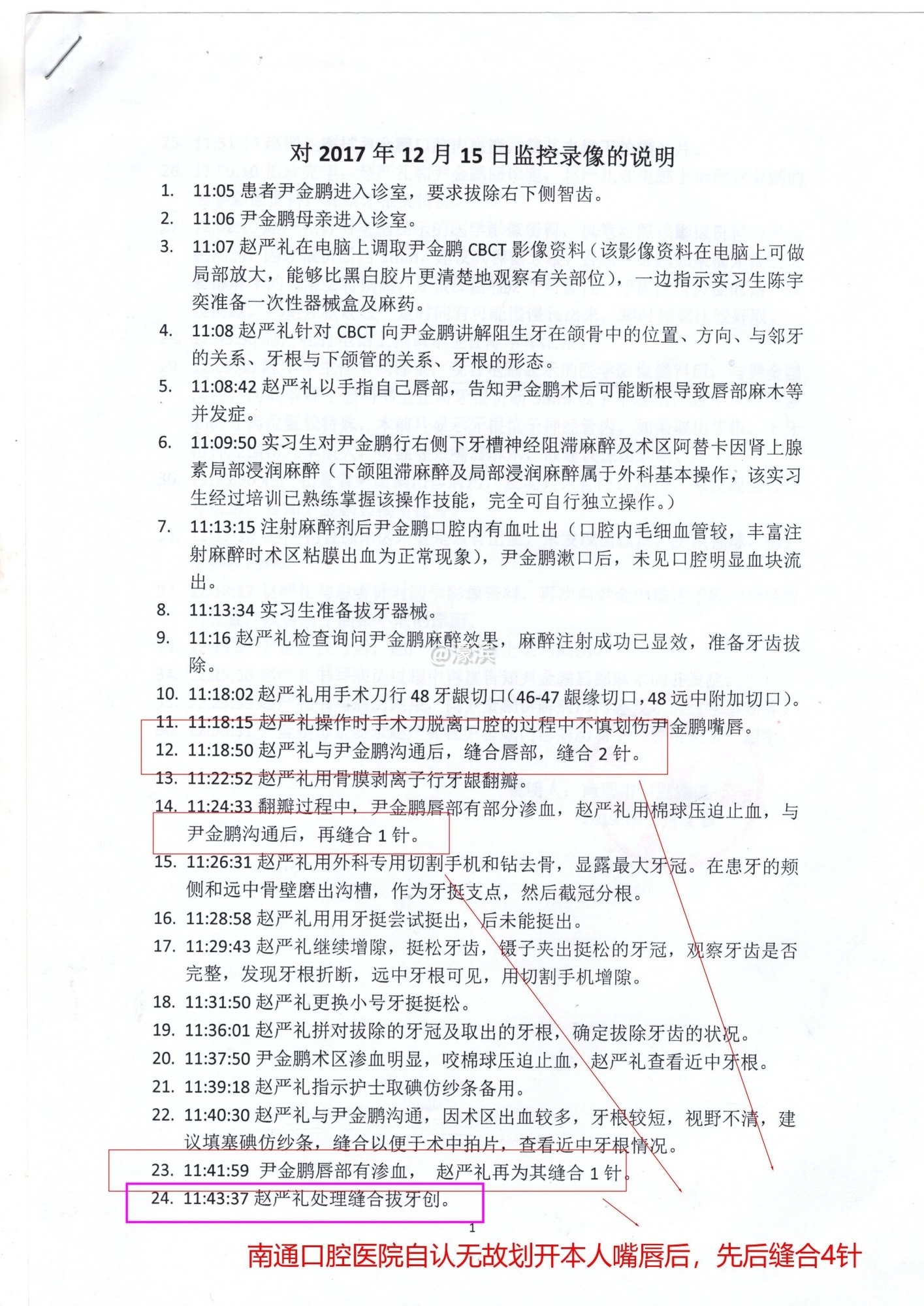 口腔医院对手术当日监控说明第一页（原件注释）.jpg