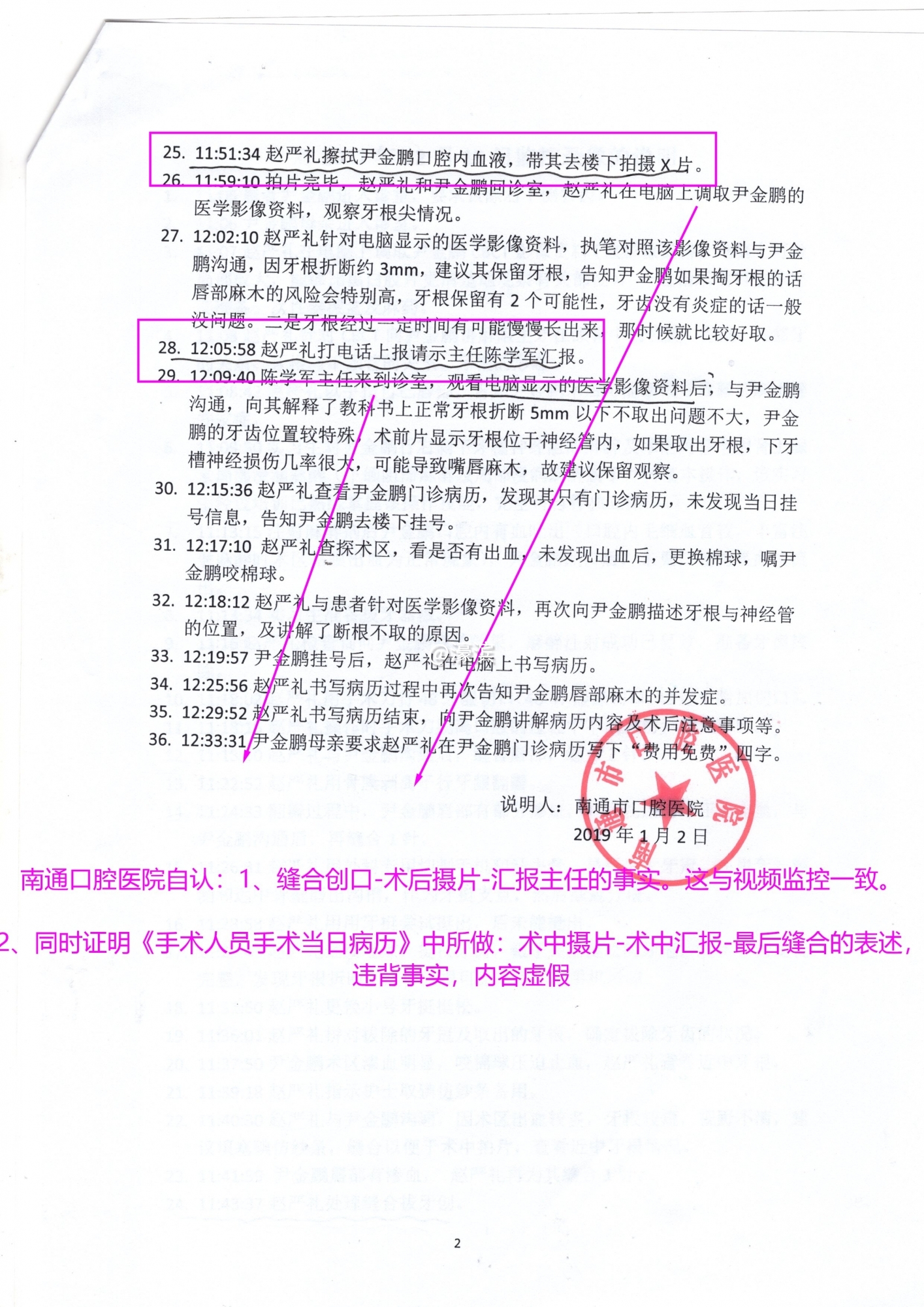 口腔医院对手术当日监控说明第二页(原文）（注释）.jpg
