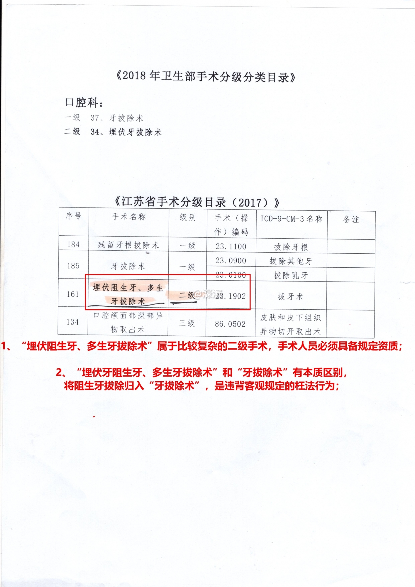江苏省手术分级目录_（注释）.jpg