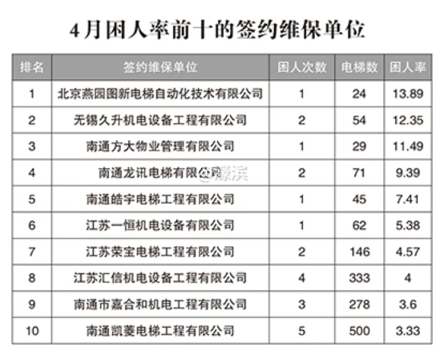 53ec95d3a7dd83a136bc488ef4fa48c5.png image.png