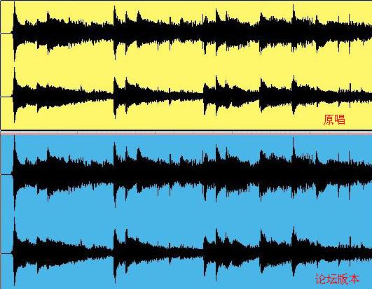 【精华】【濠滨新人】【香水有毒】你听的出来不是原唱吗？