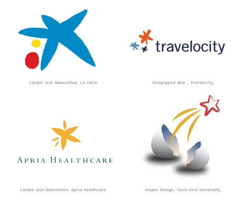 零伍年LOGO流行趋势