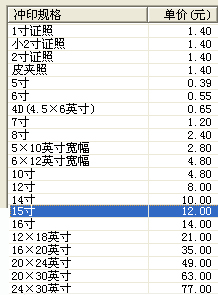 各位瞧瞧这里有惊喜