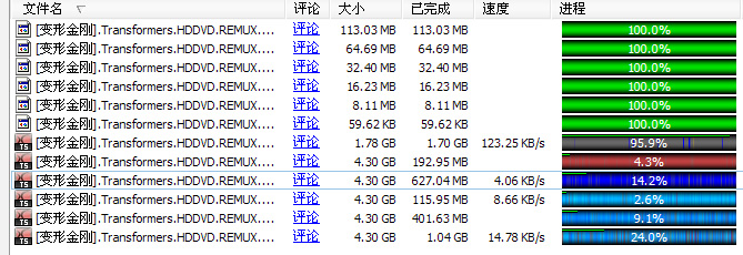 【NND，下载太慢了】
