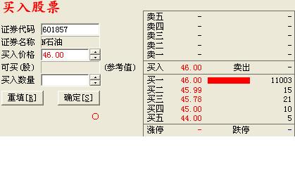 明天有人要买中石油吗?集合竟价已开始.
