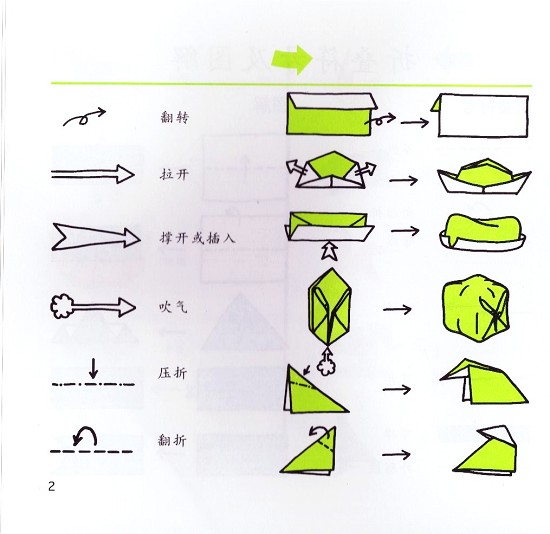 幼儿看图学折纸(80篇)