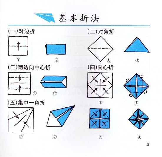 幼儿看图学折纸(80篇)